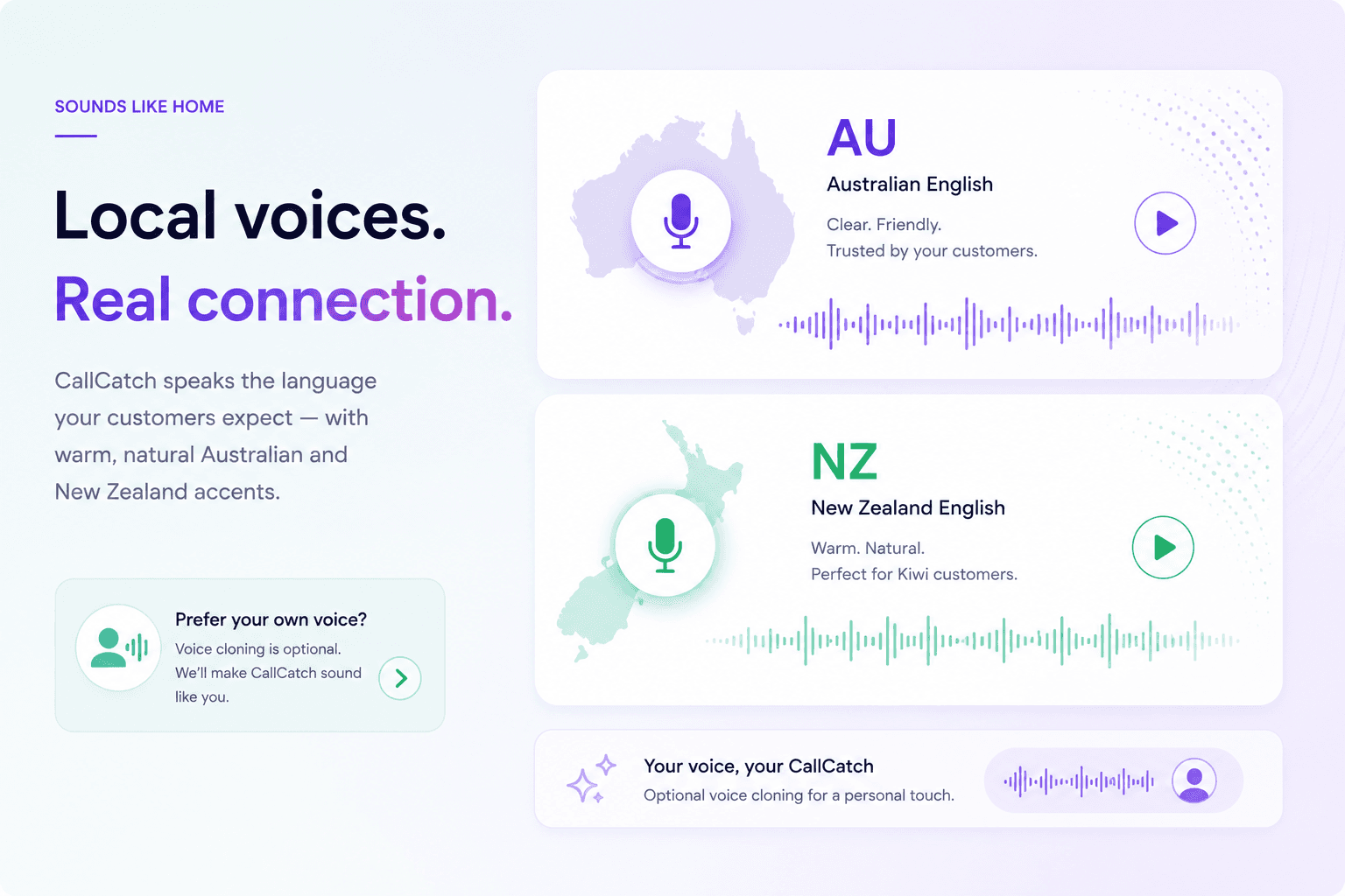 ARIA personalized CallCatch demo visual
